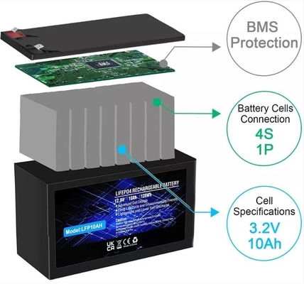 batterie de phosphate de lithium de 12.8V 10Ah construite dans la batterie rechargeable LiFePO4