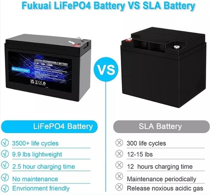 batterie de phosphate de lithium de 12.8V 10Ah construite dans la batterie rechargeable LiFePO4