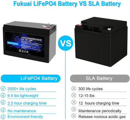 Batterie rechargeable au phosphate de lithium LFP Batterie LiFePO4 12,8 V 100 Ah