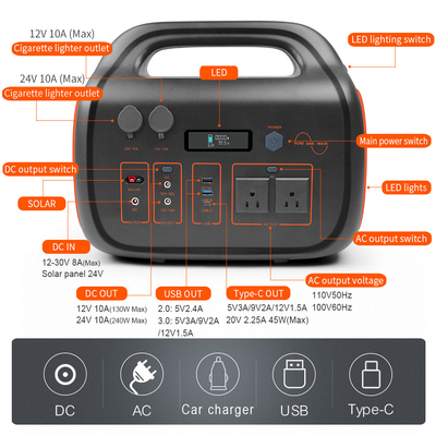 Centrale électrique portable 110V 220V 2000W 1500W Banque d'alimentation rechargeable