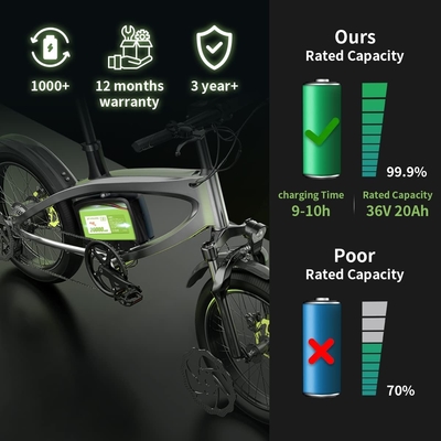 vélo de 48V 8Ah E/paquet de batterie d'ion du lithium 36V 15A pour des appareils ménagers