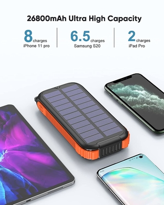 Centrale électrique portative extérieure rechargeable NCM 26800 mAh 0,6 kg
