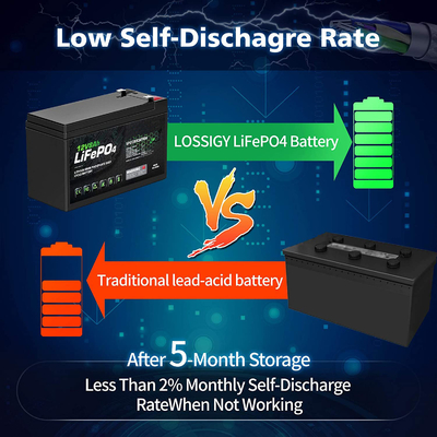 8Ah 12v Lithium Phosphate Batterie Caravan Lifepo4 Batterie au lithium-ion